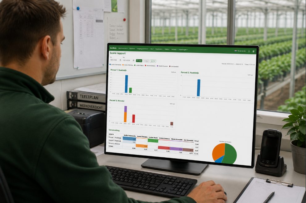 2. Uw online platform voor arbeidsbeheer